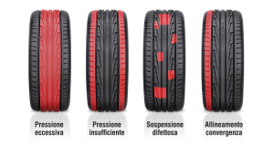 Gommista tiburtina Roma 